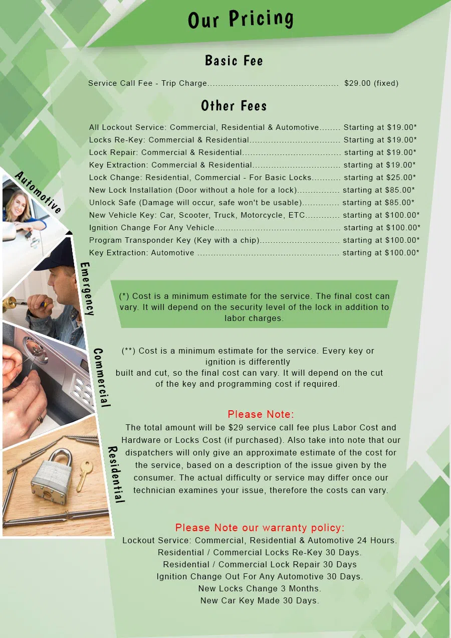 Atlantic Locksmith Store Arnold, MO 636-203-8128